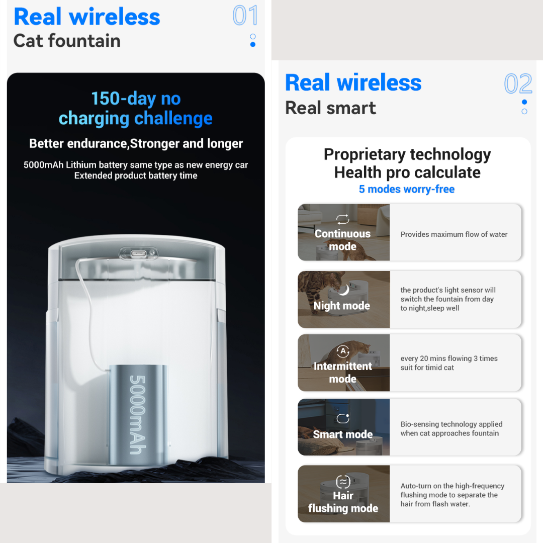 CATLINK - PURE 3 AI Smart Pet Water Fountain