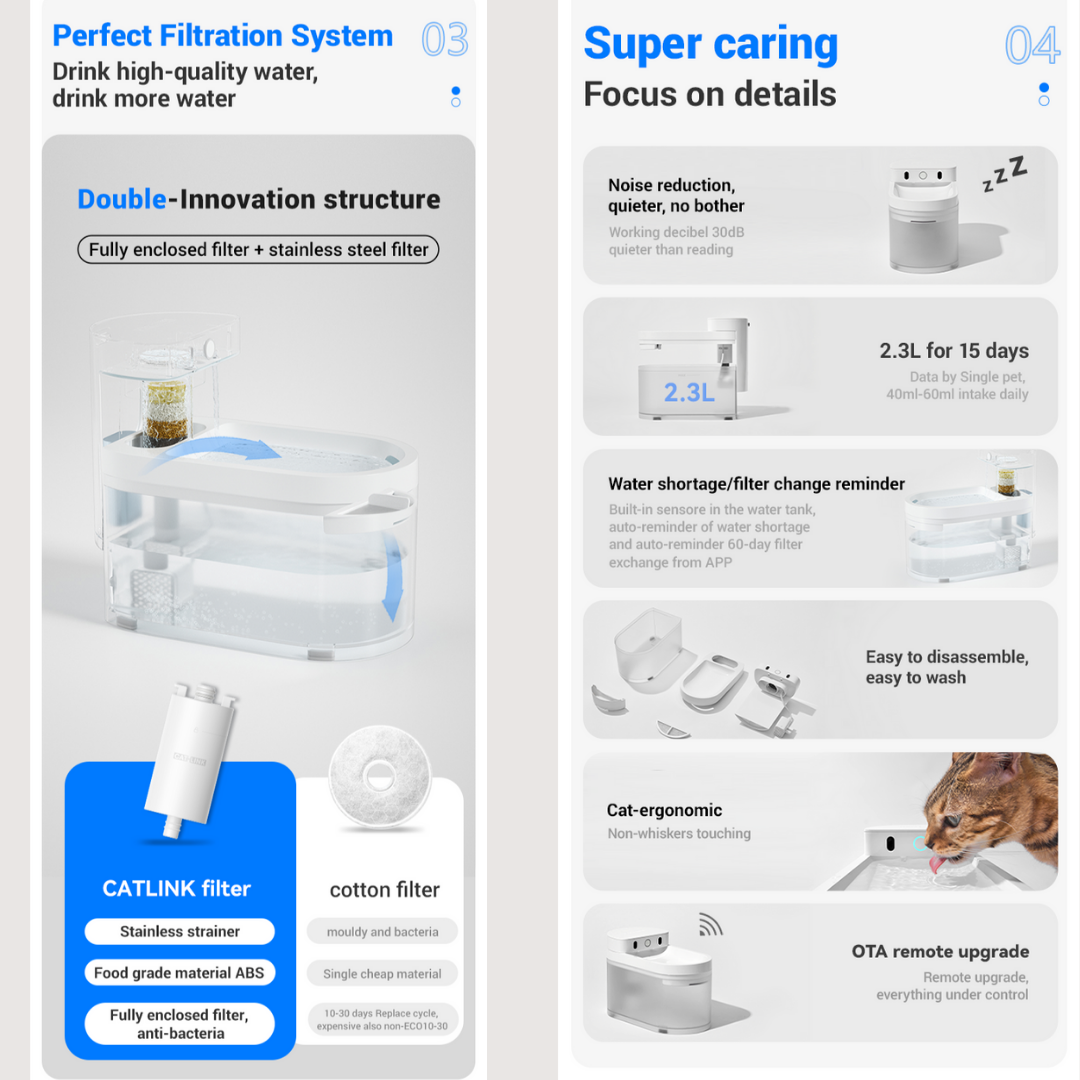 CATLINK - PURE 3 AI Smart Pet Water Fountain