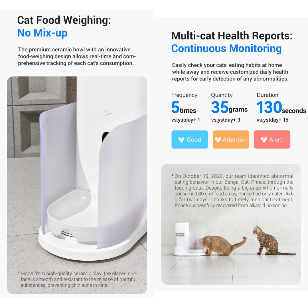 CATLINK - FACELINK AI Smart Pet Feeder