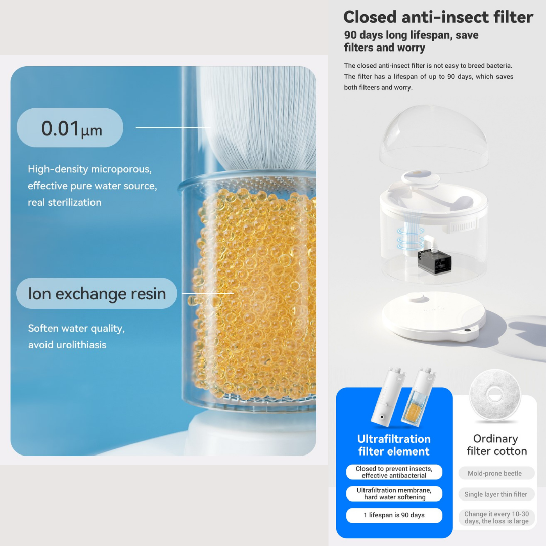 CATLINK - PURE 2 AI Water Fountain