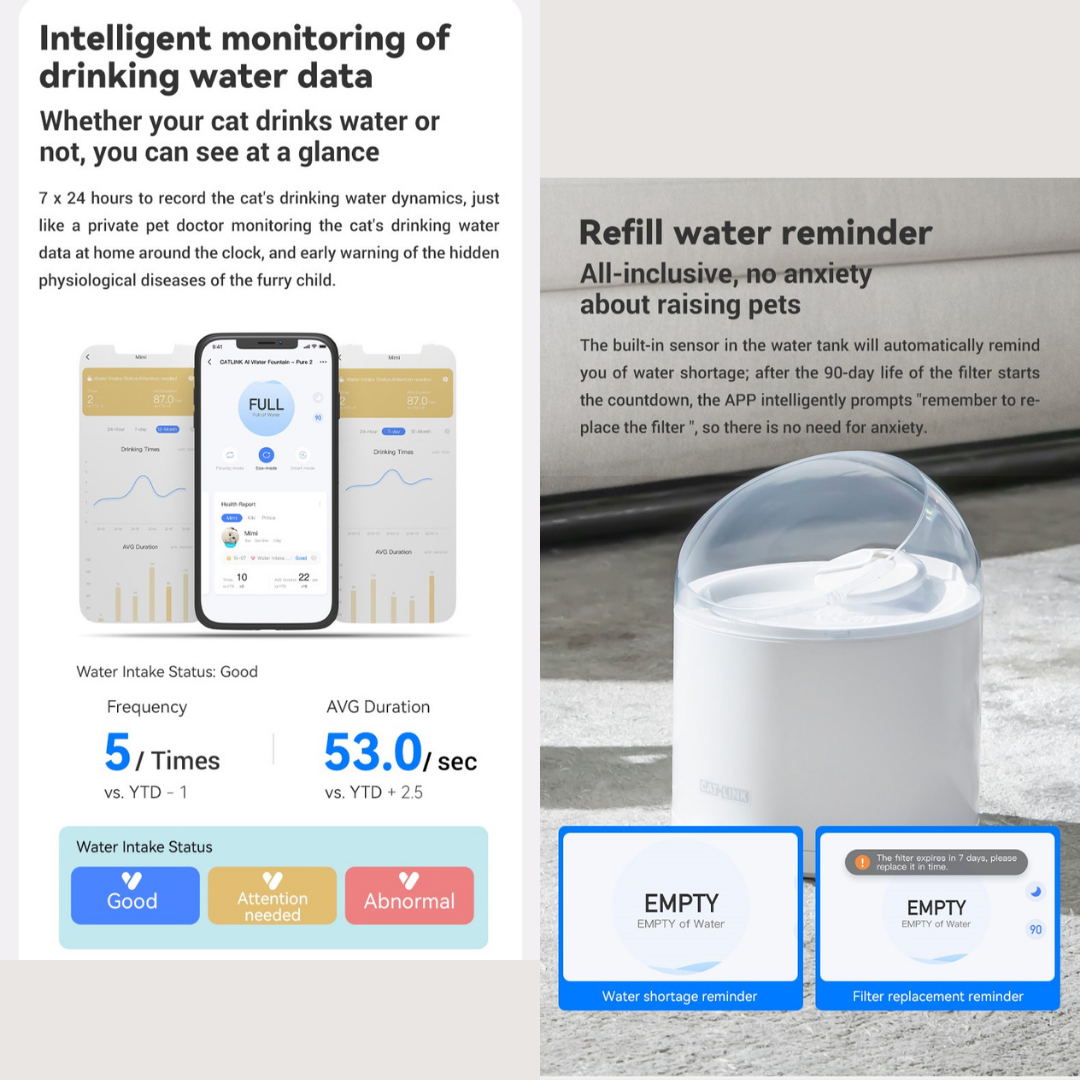 CATLINK - PURE 2 AI Water Fountain