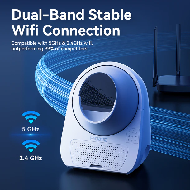 CATLINK - Pro Ultra AI Auto Cat Litter Box with Camera