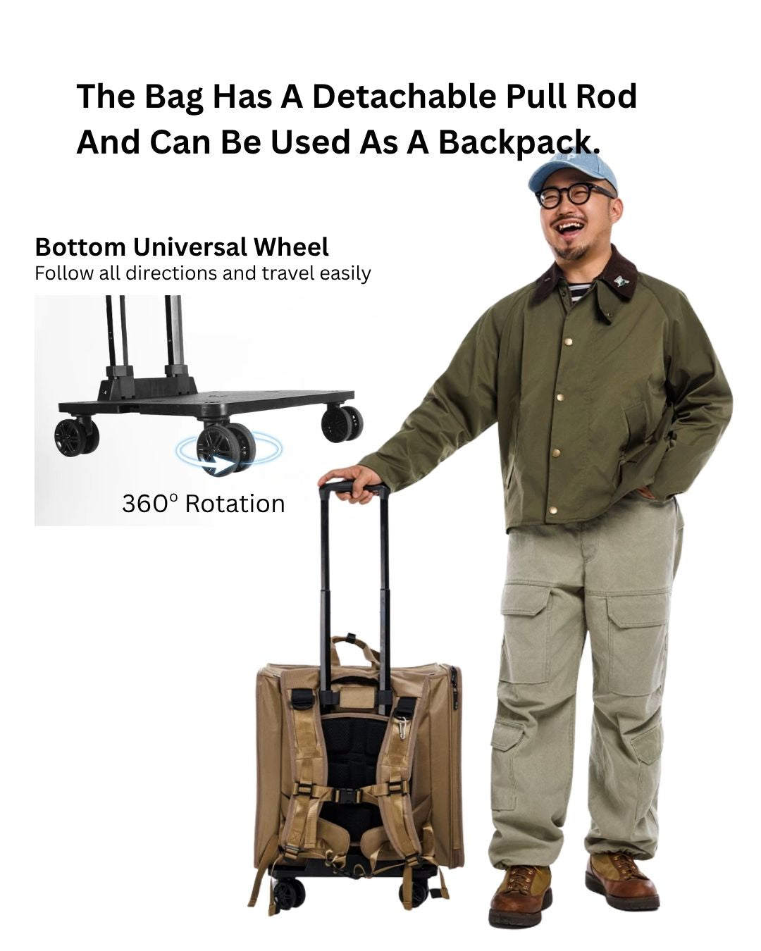 BLUEPORT - Backpack with Stroller