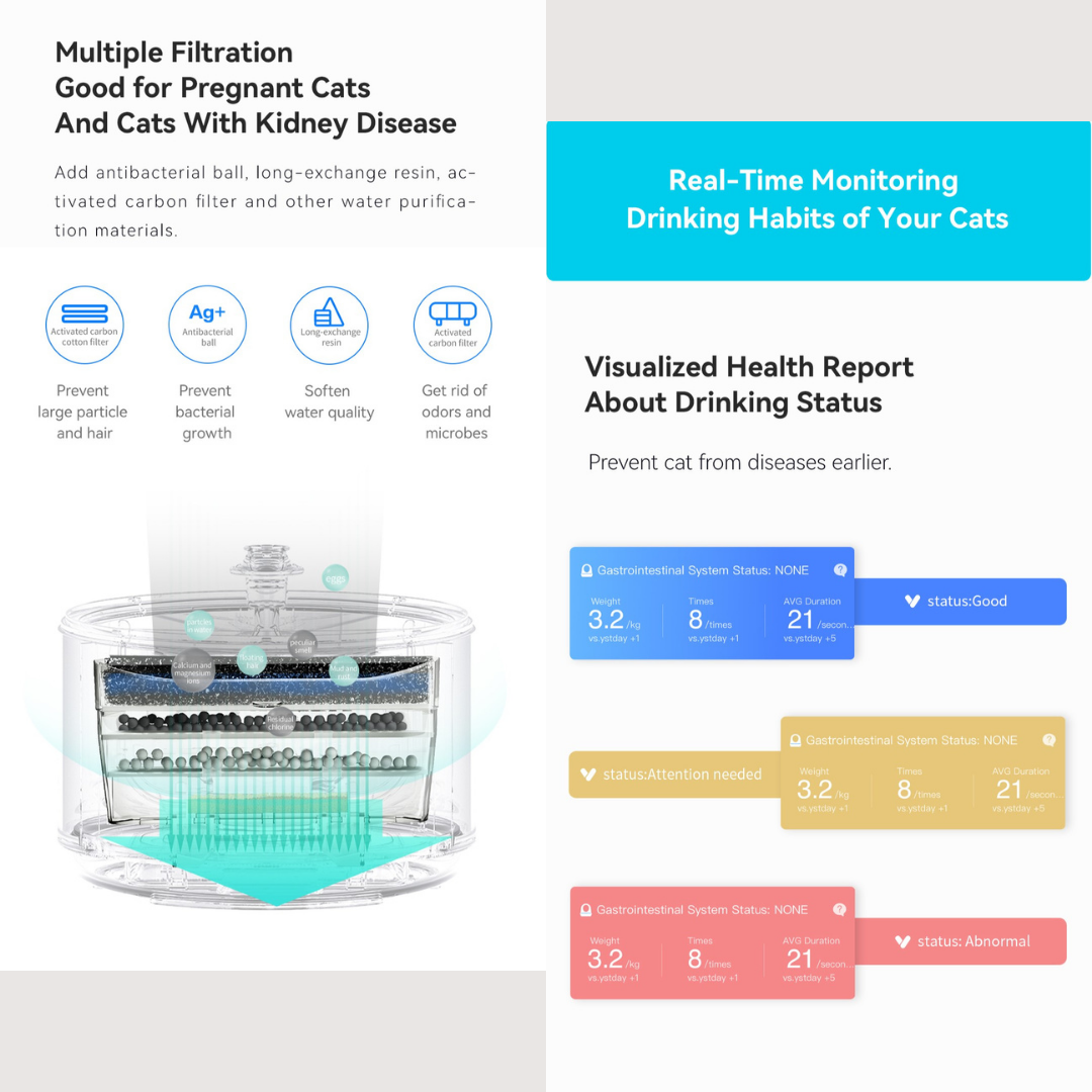 CATLINK - PURE 1 AI Smart Pet Water Fountain