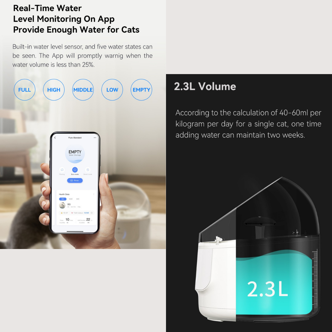CATLINK - PURE 1 AI Smart Pet Water Fountain