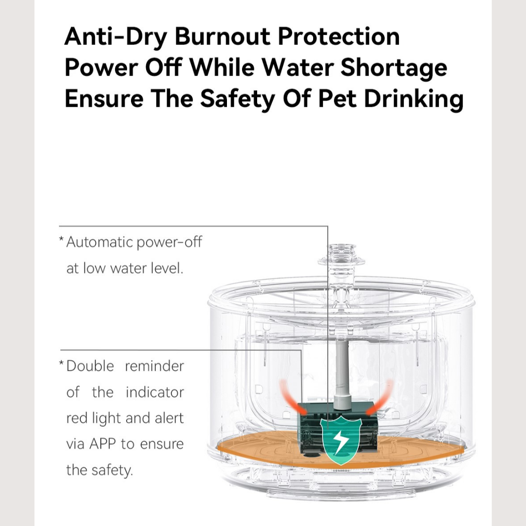 CATLINK - PURE 1 AI Smart Pet Water Fountain