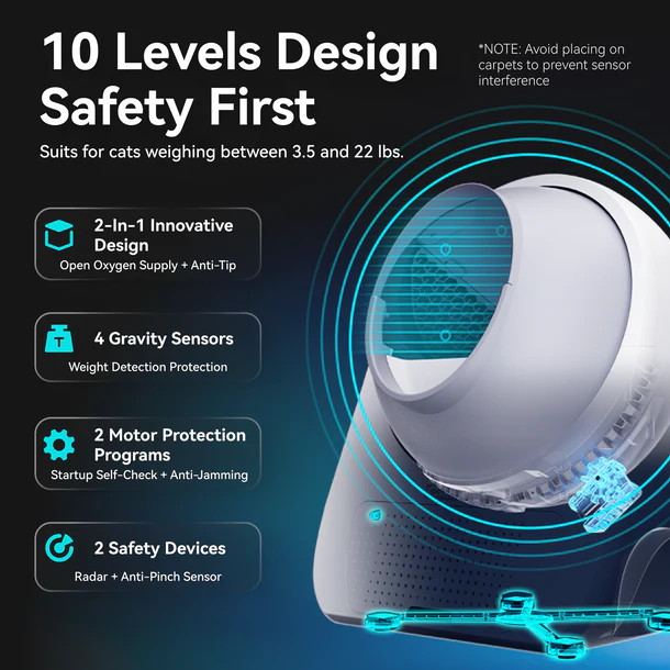 CATLINK - Pro Ultra AI Auto Cat Litter Box with Camera