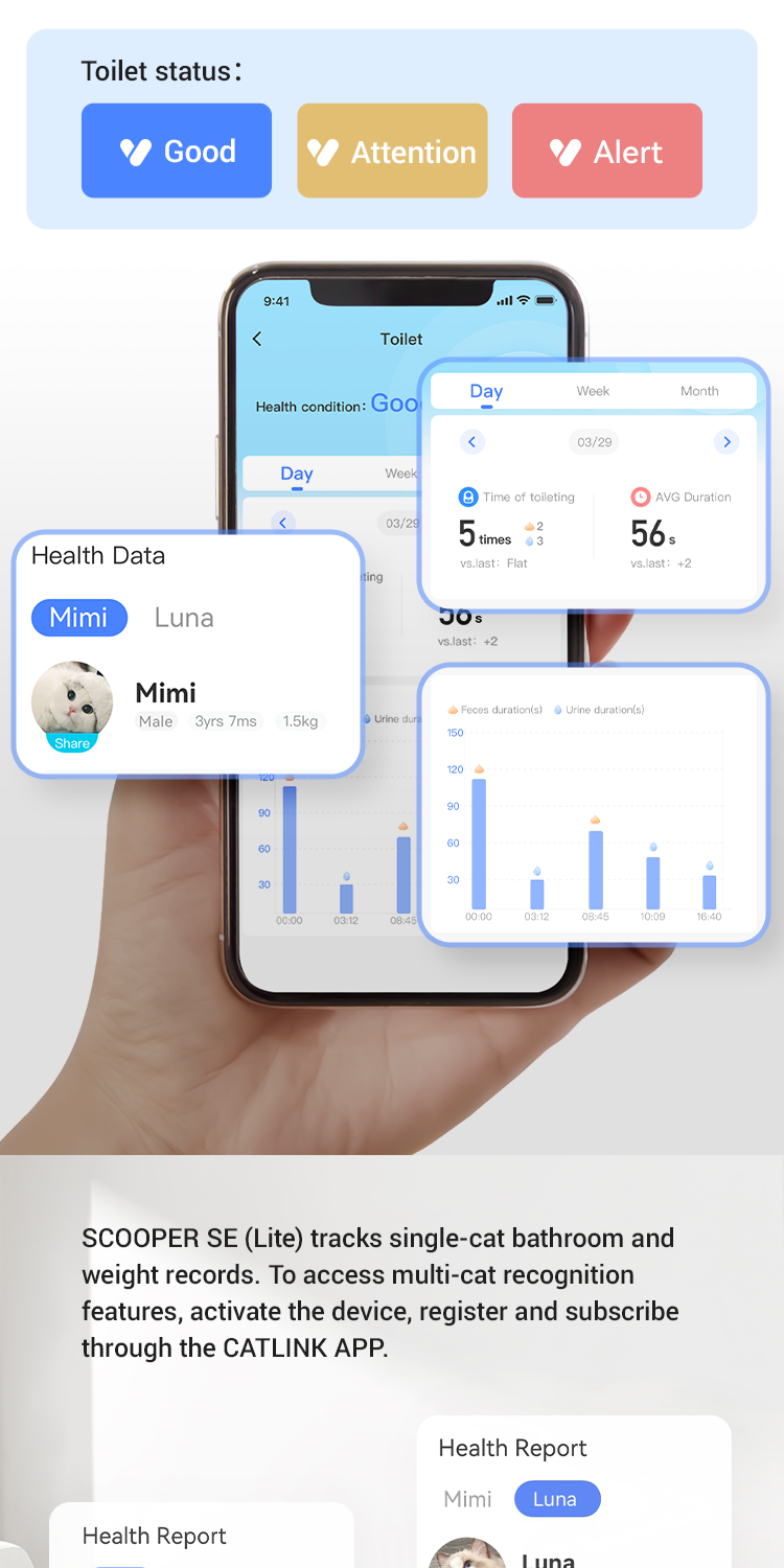 CATLINK - Baymax LITE AI Automatic Cat Litter Box
