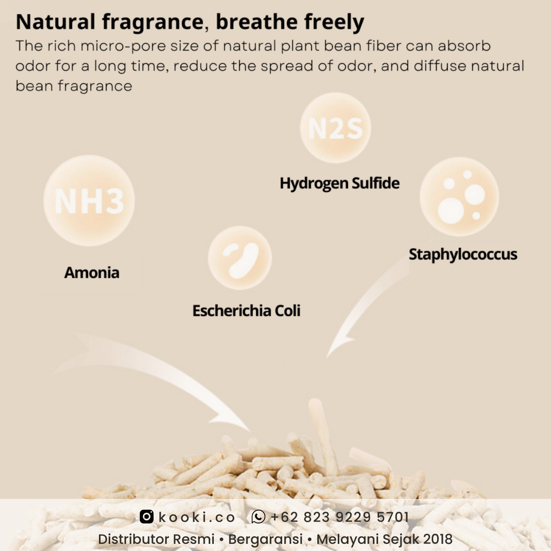 AMO PETRIC - Tofu Cat Litter