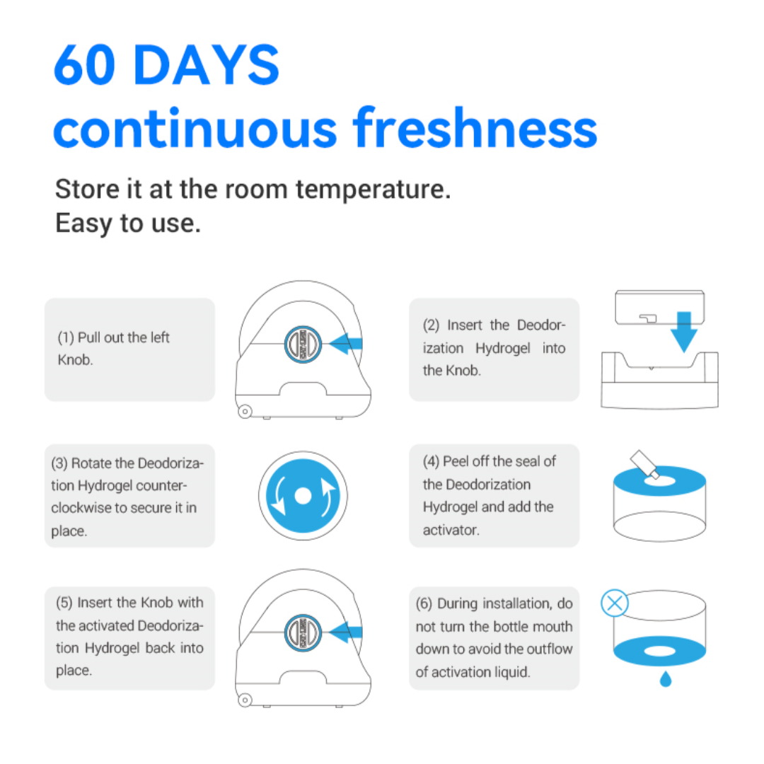 CATLINK - Deodorizer for BAYMAX AI Auto Cat Litter Box