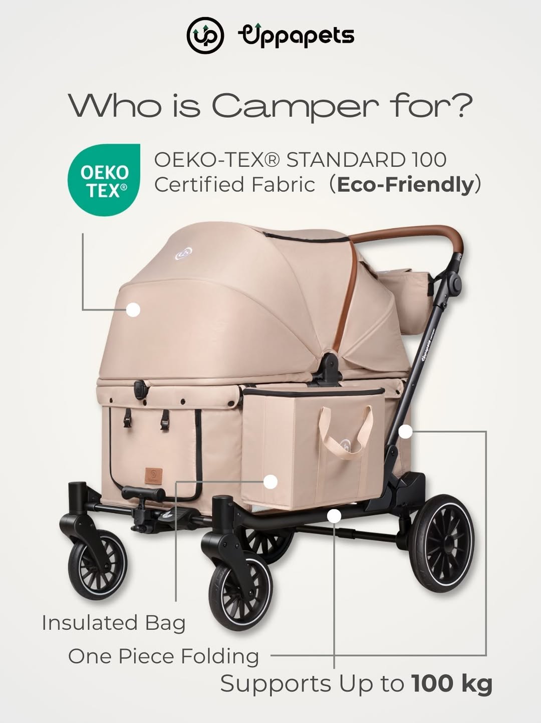 UPPAPETS Pet Stroller - CAMPER