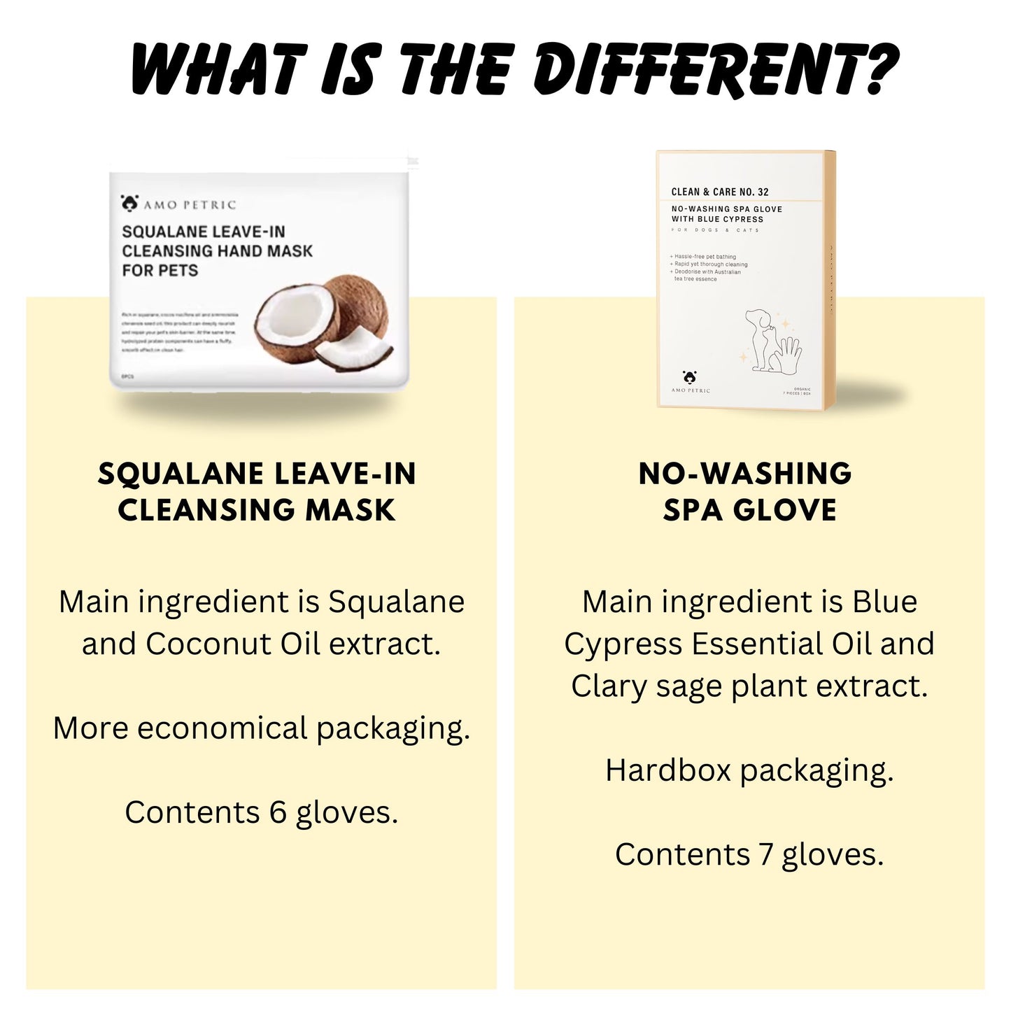 AMO PETRIC - Pet Spa Gloves