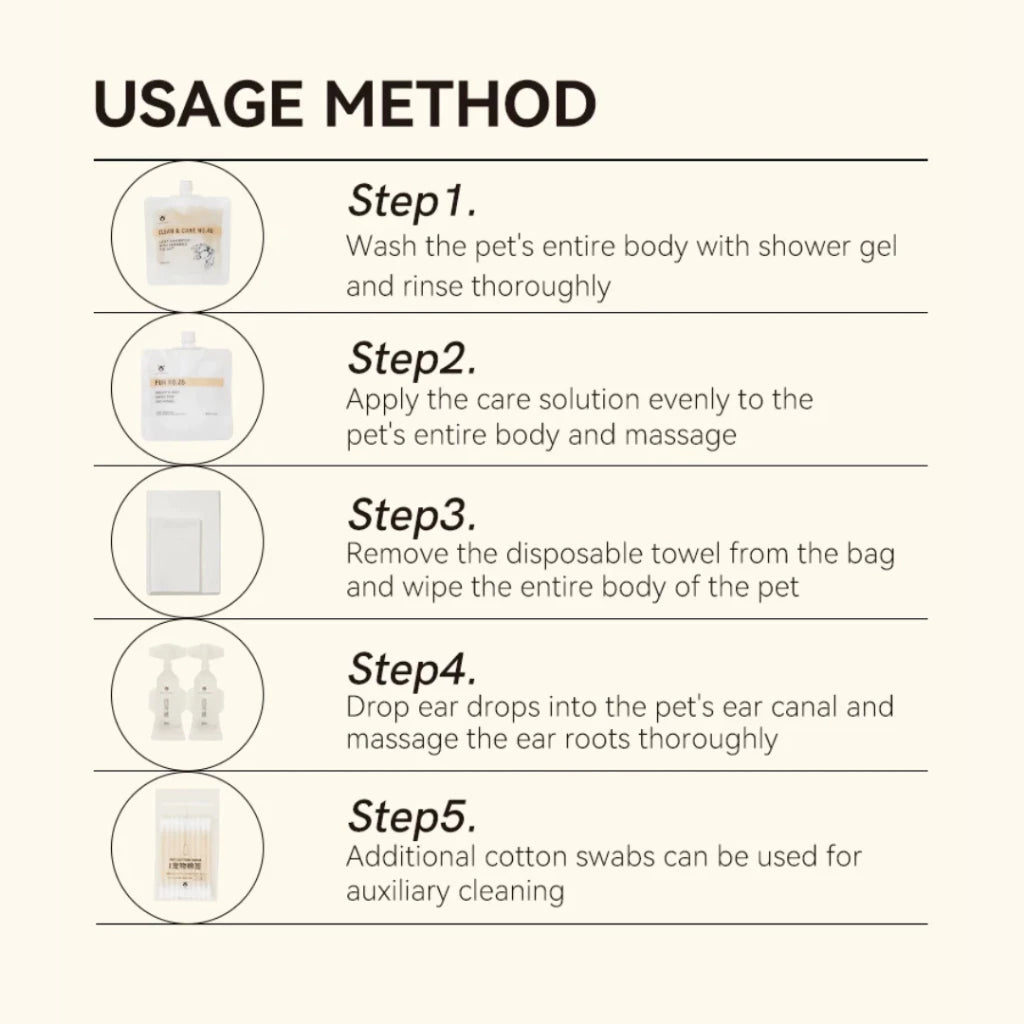 AMO PETRIC - Pet Cleaning Travel Pack