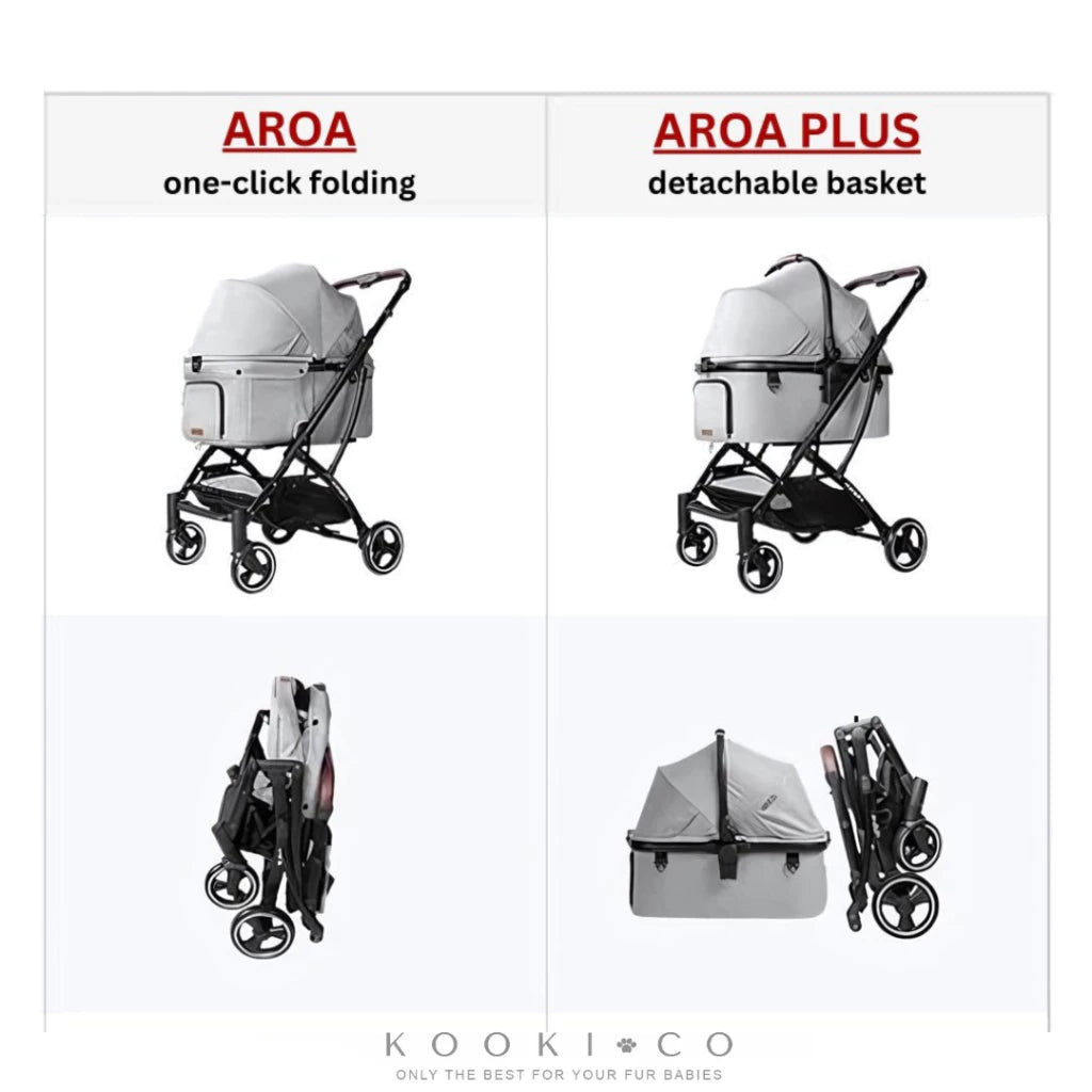UPPAPETS Pet Stroller - AROA